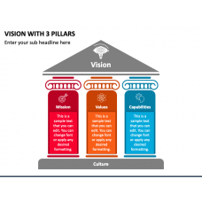 Vision PowerPoint & Google Slides Templates