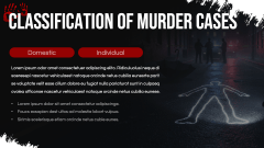 Most Famous Murder Cases - Thesis Defense PPT Slide 6