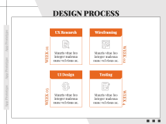 App Prototype Presentation for PowerPoint and Google Slides - PPT Slides