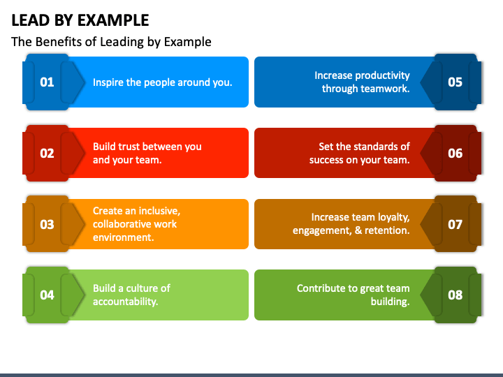 lead by example powerpoint presentation