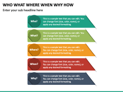 Who What Where When Why How PowerPoint and Google Slides Template - PPT ...