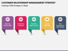 Customer Relationship Management Strategy PowerPoint and Google Slides ...