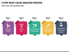 5 Step Root Cause Analysis Process PPT Slide 2