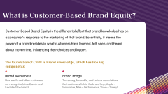 Customer-Based Brand Equity PowerPoint and Google Slides Template - PPT ...