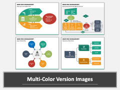Bank Risk Management PPT Multicolor Combined