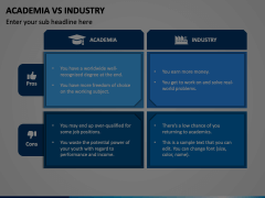 Academia Vs Industry Animated Presentation - SketchBubble