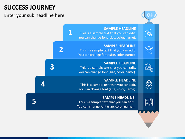 Success Journey PowerPoint and Google Slides Template - PPT Slides