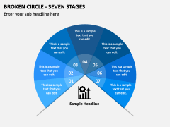 Broken Circle - Seven Stages PPT Slide 2