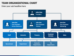 Team Organizational Chart PowerPoint and Google Slides Template - PPT ...