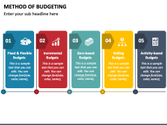 Method of Budgeting PowerPoint and Google Slides Template - PPT Slides