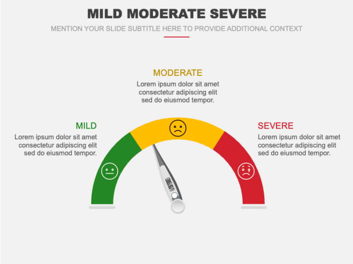 Mild Moderate Severe PowerPoint and Google Slides Template - PPT Slides