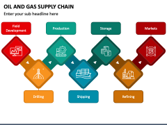 Oil and Gas Supply Chain PowerPoint Template - PPT Slides