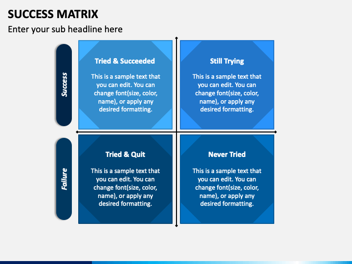 Success Matrix PowerPoint Template - PPT Slides | SketchBubble