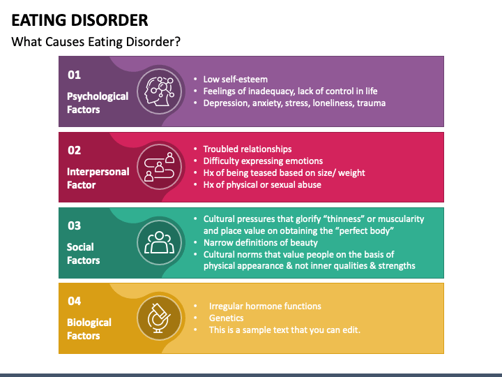 Eating Disorder PPT Slide 1