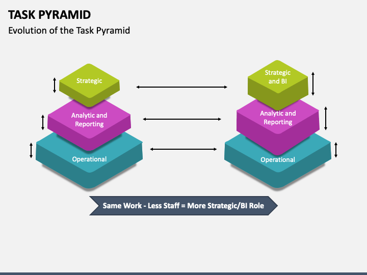 Task Pyramid PPT Slide 1