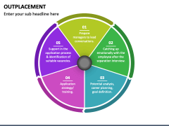 Outplacement PowerPoint and Google Slides Template - PPT Slides