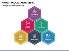 Project Management Office PowerPoint and Google Slides Template - PPT ...