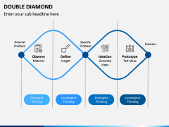 Double Diamond PPT Slide 2