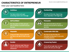 Characteristics of Entrepreneur PowerPoint and Google Slides Template ...