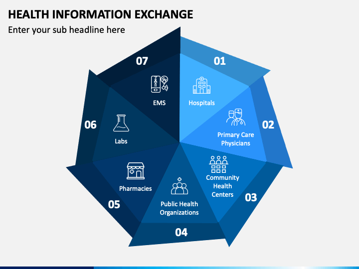 Health Information Exchange PowerPoint Template - PPT Slides | SketchBubble