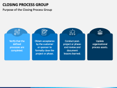 Closing Process Group PowerPoint and Google Slides Template - PPT Slides
