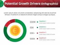 Economy of Italy PPT Slide 11