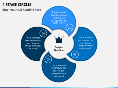 4 Stage Circles Slide 1