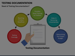 Testing Documentation Animated Presentation - SketchBubble