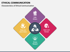 Ethical Communication PowerPoint and Google Slides Template - PPT Slides