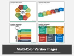 Restaurant Management Multicolor Combined