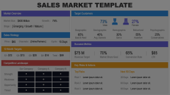 Sales Market Template Animated Presentation - SketchBubble