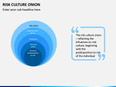 Risk Culture Onion PPT slide 1