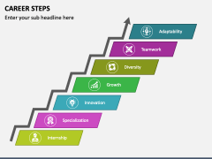 Career Steps PowerPoint Template and Google Slides Theme