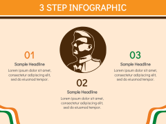 Netaji Jayanti PPT Slide 6