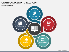 gui presentation ppt