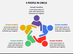 5 People in Circle for PowerPoint and Google Slides - PPT Slides