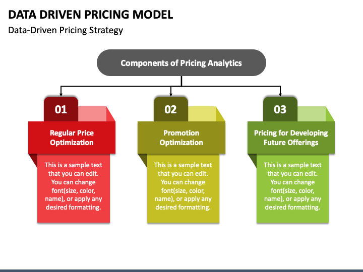 Data Driven Pricing Model PPT Slide 1