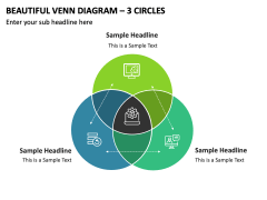 Beautiful Venn Diagram - 3 Circles PPT Slide 2