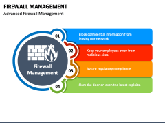 Firewall Management PPT Slide 4