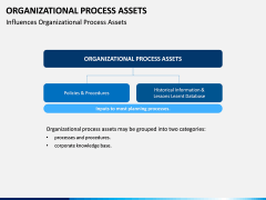 Organizational Process Assets PPT Slide 5