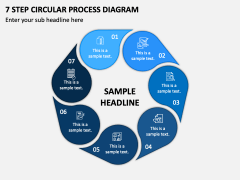 7 Step Circular Process Diagram PPT Slide 2