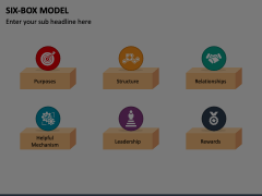 Six-Box Model Animated Presentation - SketchBubble