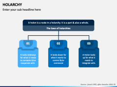 Holarchy PowerPoint and Google Slides Template - PPT Slides