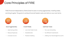 Financial Independence, Retire Early (FIRE) PPT Slide 3