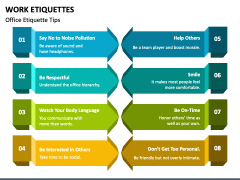 Work Etiquettes PPT Slide 3