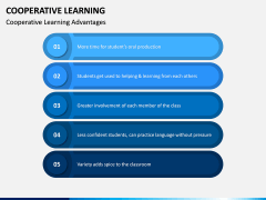 Cooperative Learning PPT Slide 5