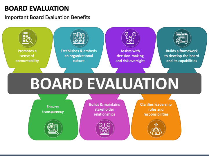 Board Evaluation PowerPoint Template PPT Slides
