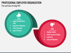 Professional Employer Organization PPT Slide 5