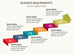 Business Requirements PowerPoint and Google Slides Template - PPT Slides