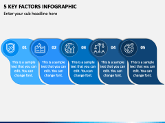 5 Key Factors Infographic PPT Slide 2